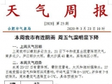 合肥市本周有连阴雨 周末最低气温降至5-7℃