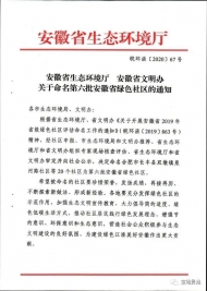 第六批安徽省綠色社區公布 池州兩個社區名列其中