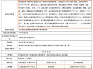 總投資約7億元  滁州中學(xué)新校區(qū)建設(shè)開始招標