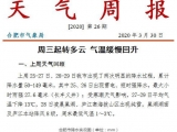 合肥天气周报：4月1日起转为多云天气 气温缓慢回升