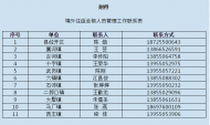 全椒加強境外往返鄉人員疫情防控工作