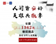 安徽1362名馳援湖北醫療衛生人員英雄榜！記住口罩后的每一張臉