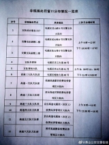 黄山市交警支队增设非现场处罚窗口