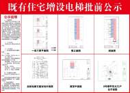 滁州一老舊住宅將增設電梯 規劃批前公示