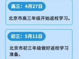 北京市中高考时间及初高三开学安排出炉