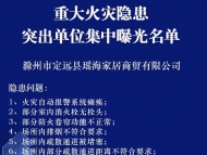 安徽省消防總隊(duì)曝光：阜陽、黃山、滁州的這幾家單位上“黑榜”