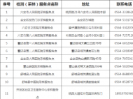 六安設(shè)11個(gè)核酸檢測(cè)服務(wù)點(diǎn)  居民自愿自費(fèi)實(shí)行電話預(yù)約