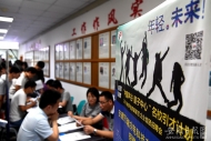 安徽省2019年高校畢業(yè)生就業(yè)白皮書：農(nóng)學、哲學畢業(yè)生就業(yè)率超熱門專業(yè)