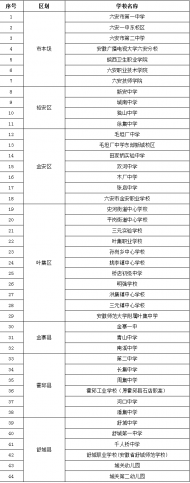 六安再添4所學(xué)校 可以網(wǎng)上在線繳學(xué)費(fèi)