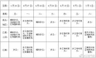 冰雹+8級大風！安徽發布雷雨大風黃色預警
