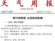 合肥市天氣周報：5月29日、6月2日-3日均有降雨 