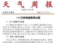 合肥市天氣周報(bào)：5月9日前雨水不斷 10日后轉(zhuǎn)為多云天氣