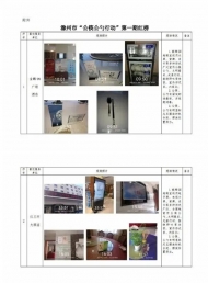 滁州市發布首期“公筷公勺行動”紅榜