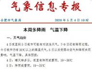 合肥或迎對流性天氣！