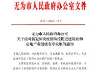 安徽一地取消商品住房2年限售政策！