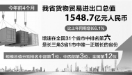 安徽前4月全省進出口增幅由負轉正