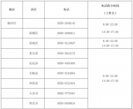 滁州社會救助服務熱線公布 涉及8個縣市區