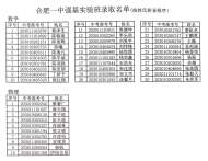 40名！合肥一中強基實驗班錄取名單公示