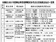 合肥公交發布2020年事業單位招聘筆試乘車路線