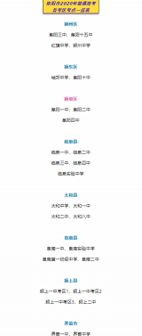 阜阳高考考点今日开放，提前“踩点”很重要