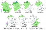 安徽7月31日后淮河以南有35℃左右高温天气