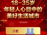“中國十大美好生活城市”揭曉  合肥成為18-35歲年輕人心目中的美好生活城市