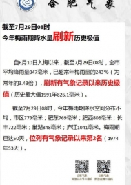 入梅以來合肥平均降水量847毫米 刷新歷史極值