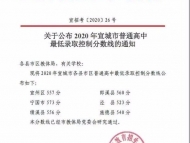 2020年宣城市普通高中最低錄取控制分數線公布