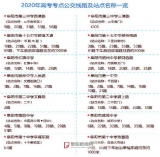阜阳高考生持准考证可免费坐公交