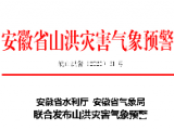 安徽省发布山洪灾害气象预警 