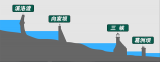【新华网独家连线】长江2号洪水形成，三峡和干流水库群如何迎战？