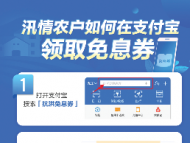 抗擊汛情！安徽省全面引入無接觸貸款