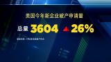 全國首宗個人破產案裁定在深圳生效
