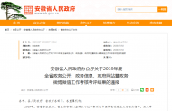 六安一些單位和個人獲全省通報表揚