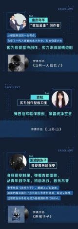 快手联合QQ音乐举办“12号唱片”唱作人大赛，海选结束300强佳作频出