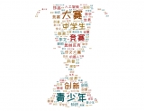 教育部公布面向中小學(xué)生全國(guó)性競(jìng)賽名單 人工智能、機(jī)器人成高頻詞