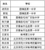 喜報！全省第二！蚌埠十學子被錄取空軍飛行員