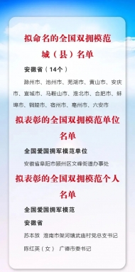六安擬入選全國雙擁模范城（縣） 