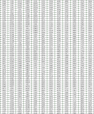 六安匯文中學電腦搖號結果出爐