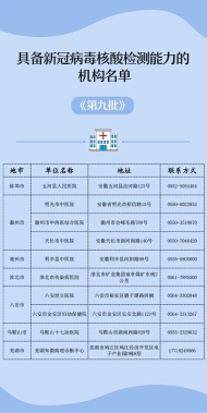 六安具備核酸檢測能力機(jī)構(gòu)名單發(fā)布