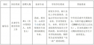 安徽科技學院招聘4名輔導員