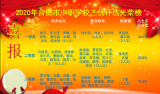 合肥工业学校：“三优”评选彰显“质量立校”软实力