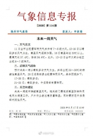 滁州發布高溫橙色預警信號 最高氣溫升至37℃以上