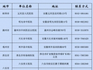 第九批！安徽省具備核酸檢測能力的機構名單更新（10家）