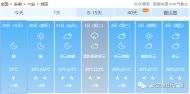 本周六安迎來30℃以下涼爽天氣