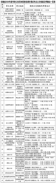 安徽省公務員筆試即將開考 合肥公交增加運力