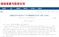 六安市2地喜提“國家衛(wèi)生鄉(xiāng)鎮(zhèn)”