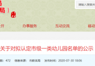 六安擬認定26所幼兒園為市級一類幼兒園 正在公示