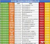 滁州公示7月份醉酒驾驶当事人名单