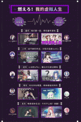 A站“我的虚拟人生”助推VUP生态成长